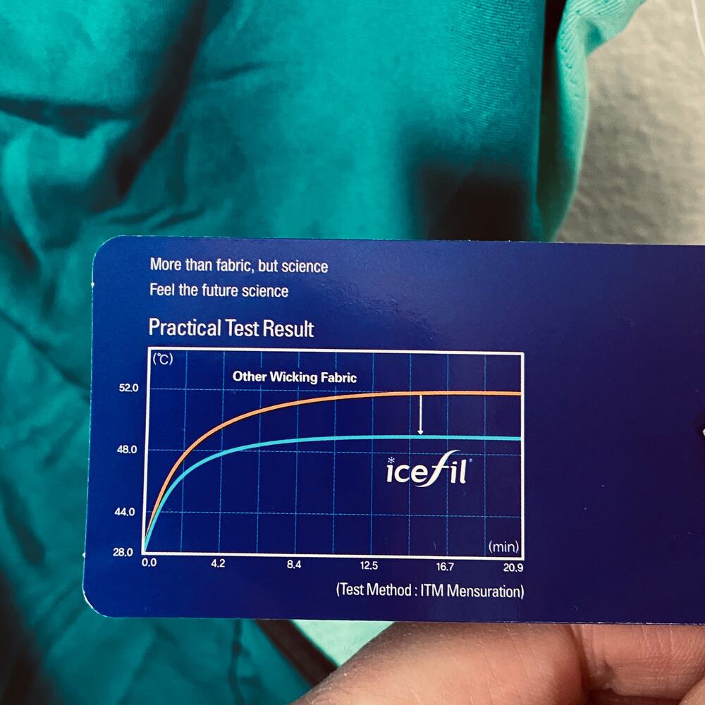 Garneau Icefit Reflective Cycling Tank Top Mint/Teal XS - Picture 4 of 10